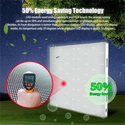 P5.7 Ecrã LED exterior fixo Taxa de atualização 3840 Hz 8000 cd/m2 Brilho