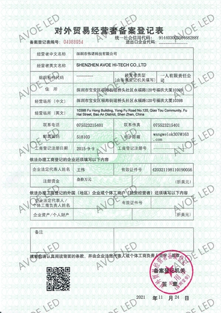 China Shen Zhen AVOE Hi-tech Co., Ltd. Certificações
